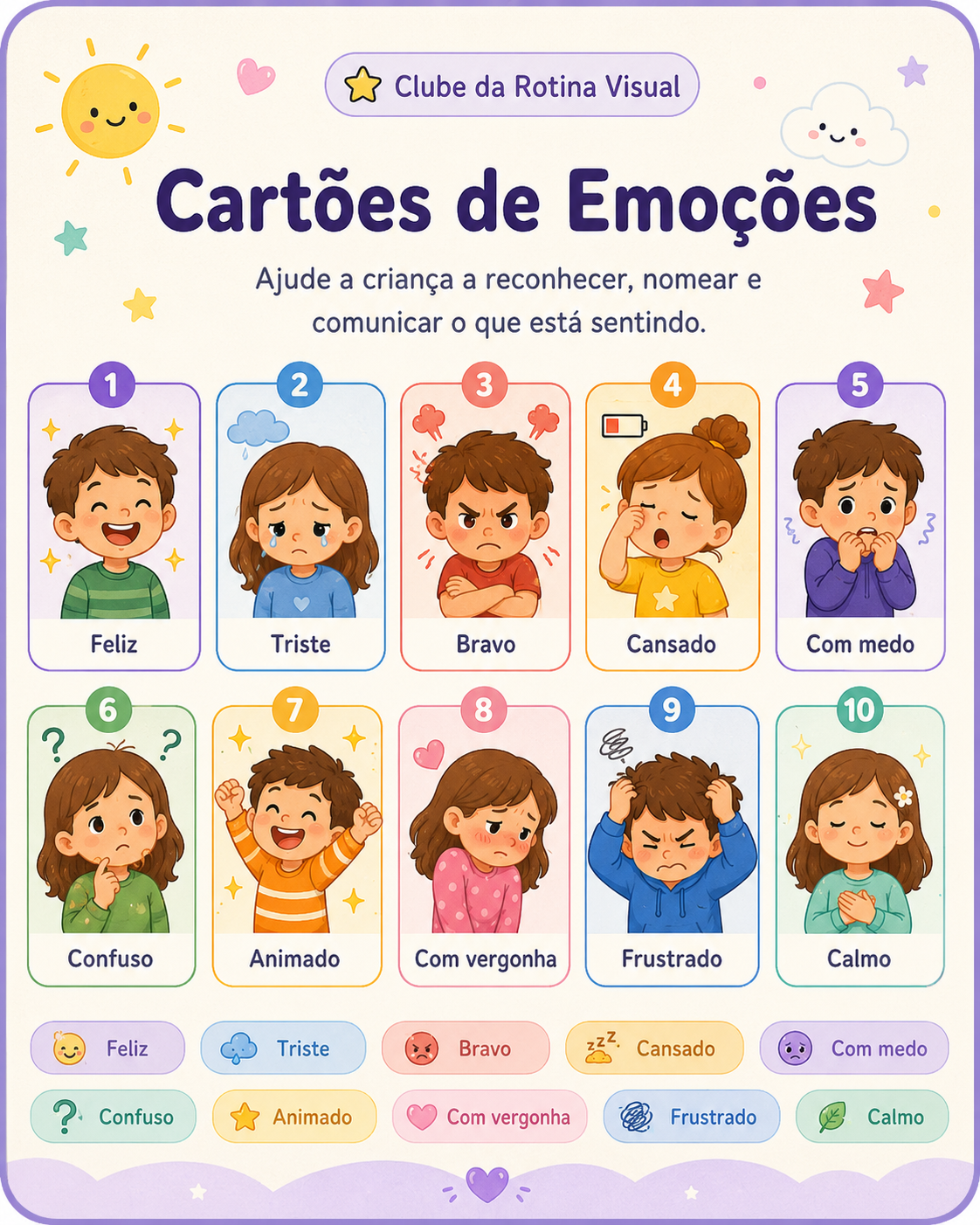 Cartões de Emoções para crianças