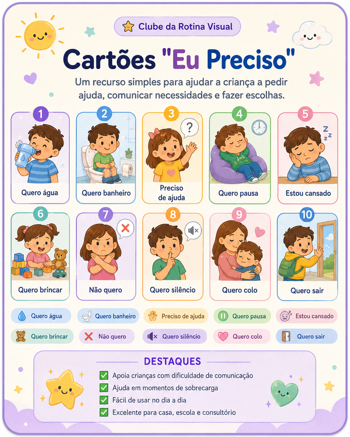 Cartões Eu Preciso para crianças