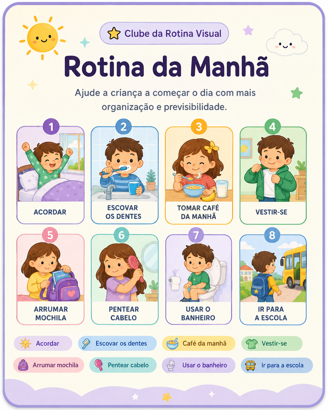 Cartões de Rotina da Manhã