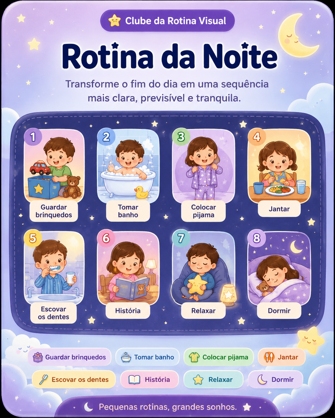 Cartões de Rotina da Noite